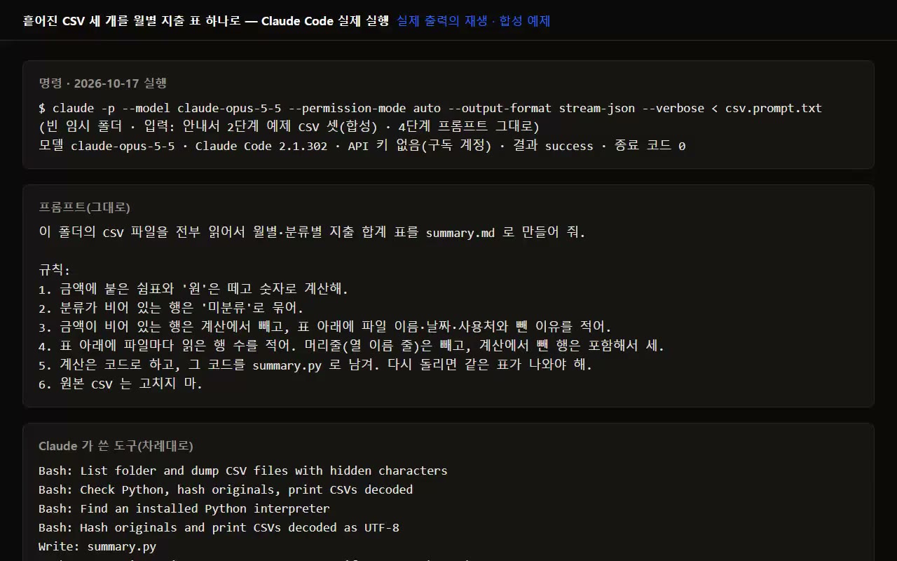 Replay of real run output: the guide's prompt run on its example CSV files with the Claude Code CLI (claude -p): the command, the prompt, the tools Claude used, its answer and the summary.md it made, scrolled through
